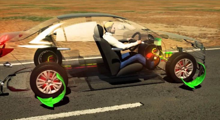 Hệ thống phanh ABS trên ô tô