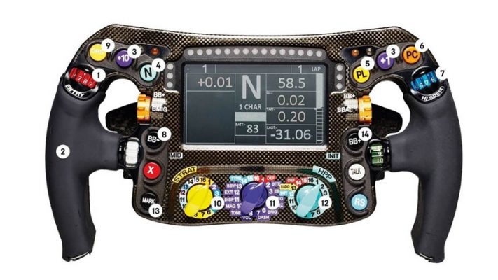 Vô lăng xe đua F1