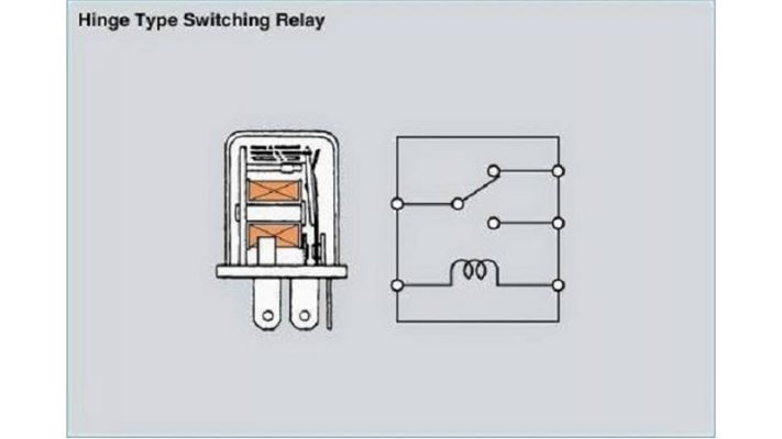 Cách khắc phục hư hỏng trên đèn xi nhan 1