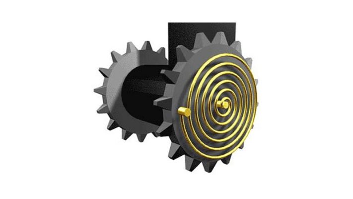 Cấu tạo bên trong bộ căng dây của dây đai an toàn