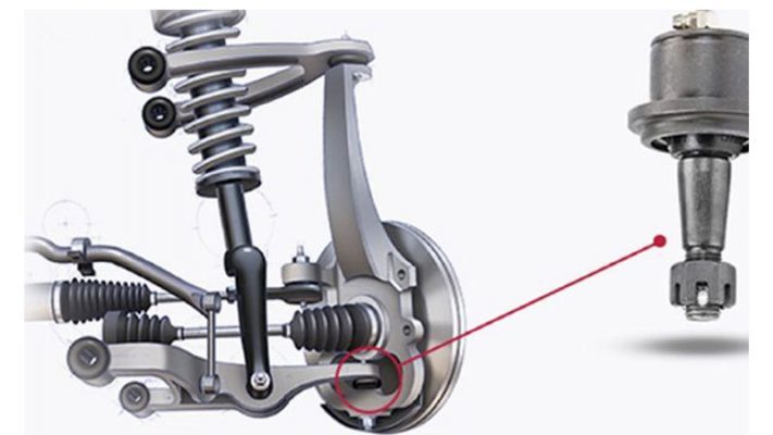 Kiểm tra rô tuyn ô tô