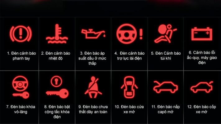 Thông tin đèn cảnh báo trên bảng táp lô (1)
