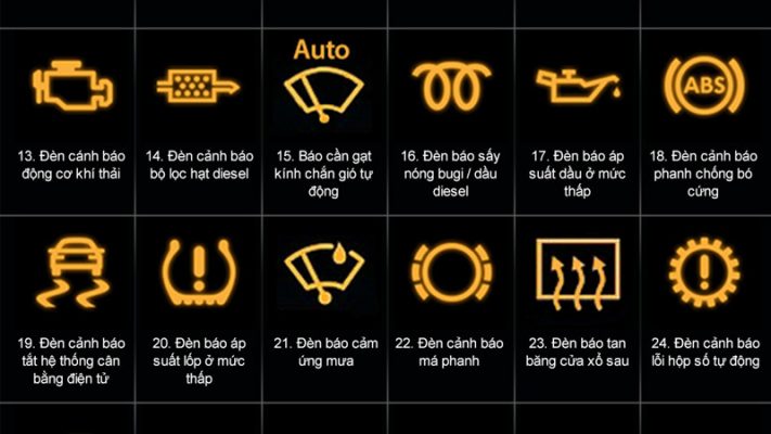 Thông tin đèn cảnh báo trên bảng táp lô (2)