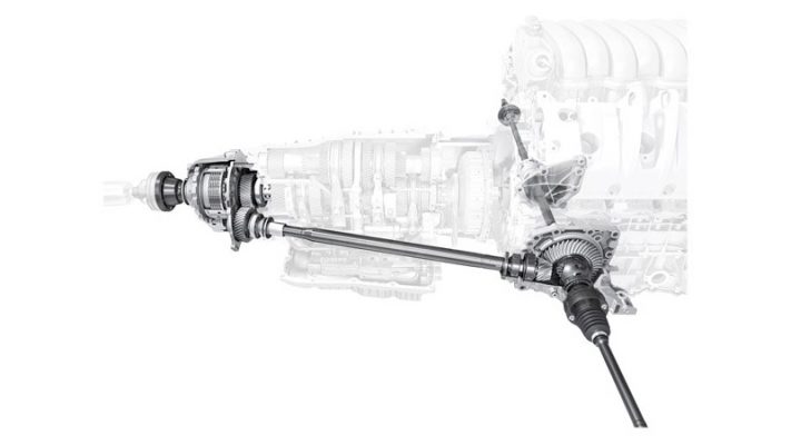 Phân loại bộ truyền động các đăng theo kết cấu khớp các đăng